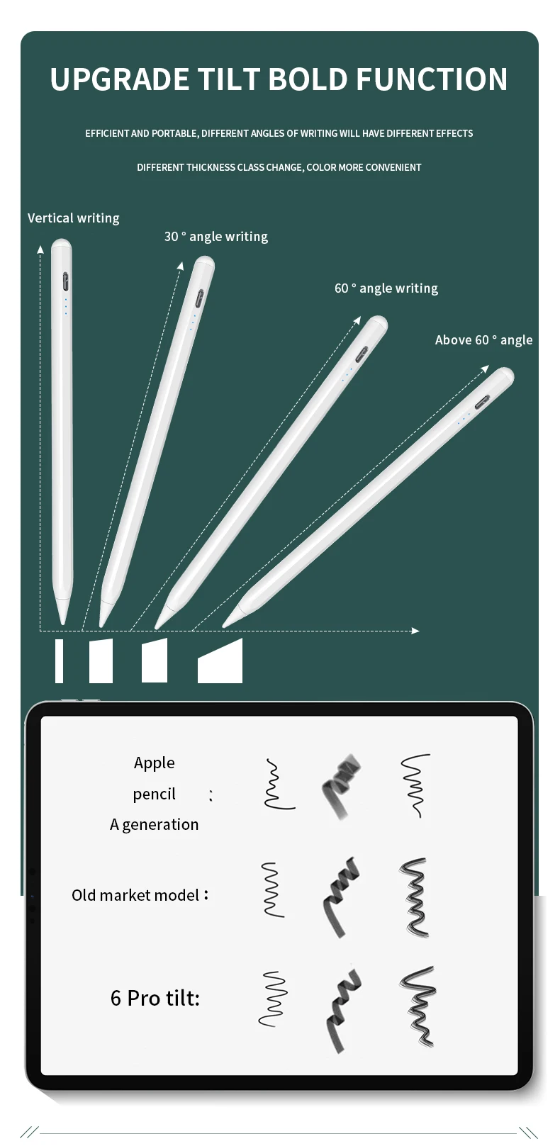 Touch Pen Stylus Pen Additional Magnet Support Ip-ad Above 2018 Tilt Pressure Basix