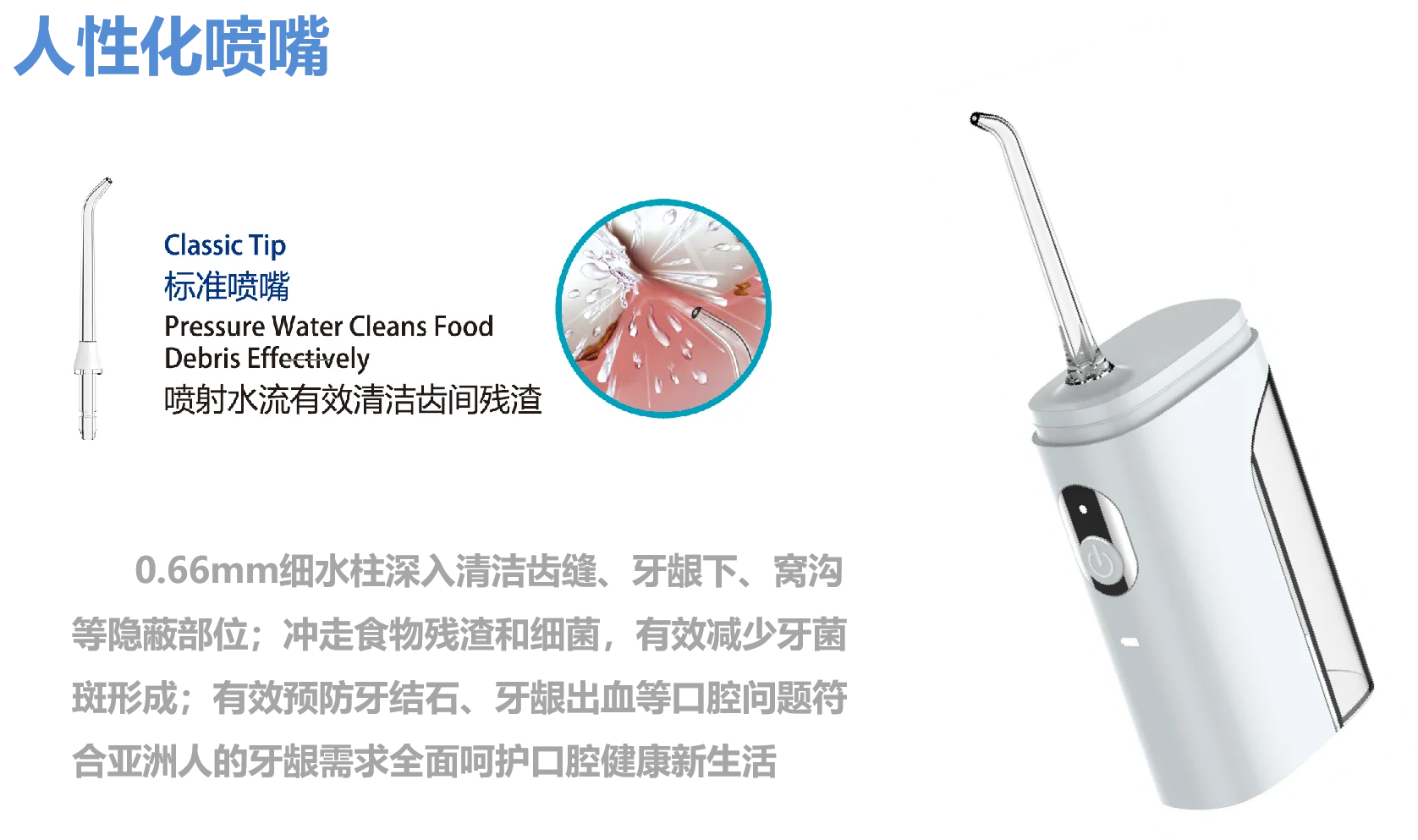 Waterproof IPX7 Mini Portable Rechargeable Water Flosser for Teeth Cordless   