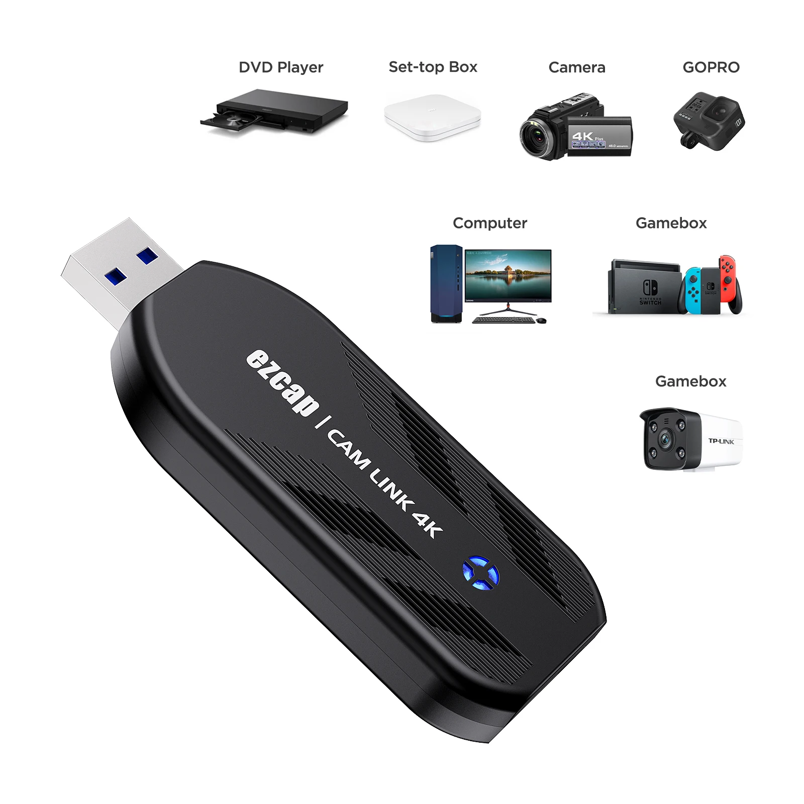 USB3.1  Camlink 4K HDMI Video Capture for   DSLR   Livestreaming Max recording 4K30 1080P120  YUY2 NV12 RGB output video format
