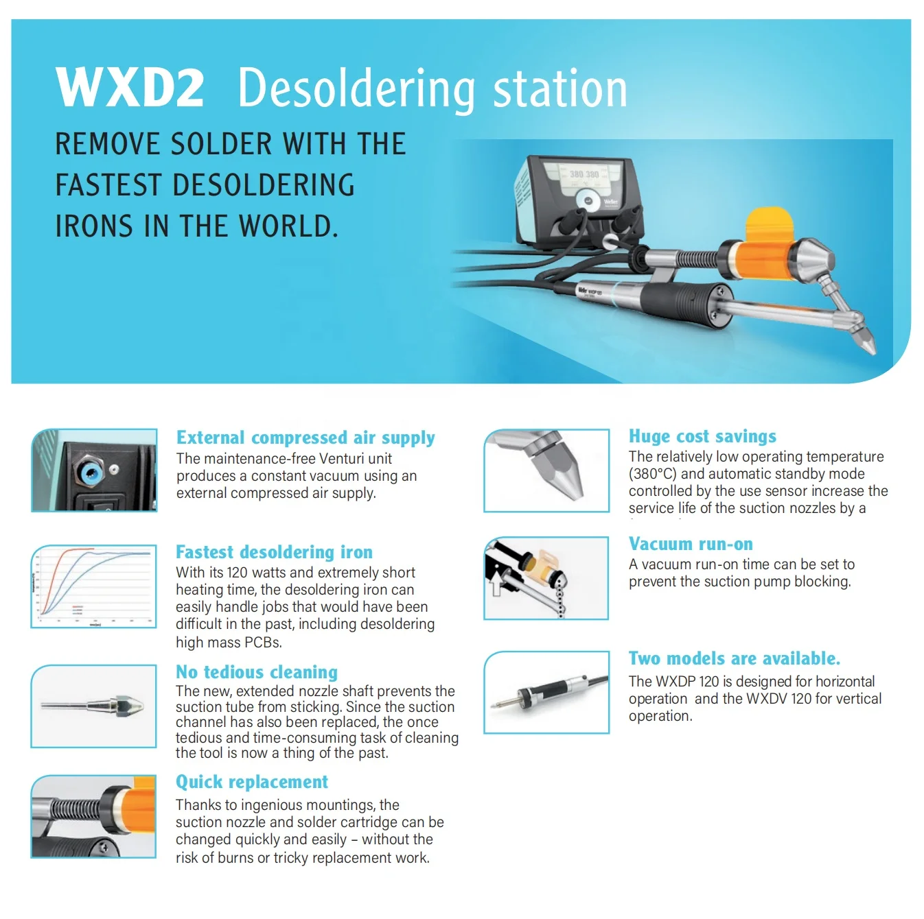 Weller WXD2 255W Professional Desoldering Station with Dual Channels for Simultaneous Use of Soldering Iron and Desoldering Iron