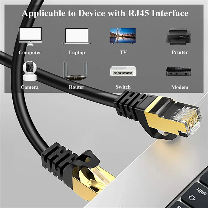 Готов к отправке 1 м 5 2 3 10 15 высокоскоростной позолоченный соединитель RJ45 сеть cat 8 кабель