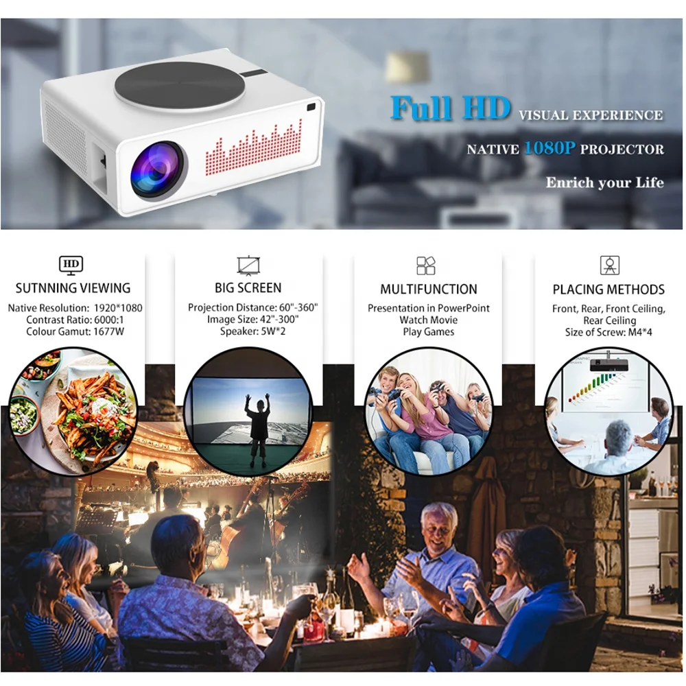 [2020 Amazon Hot Projector] New Design Android 8.0 Native 1080p Full HD 4K LCD LED Portable Home Theater Movie Projector
