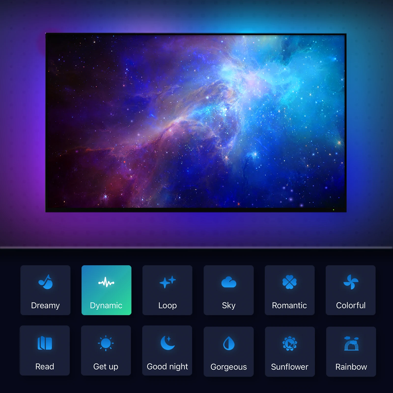 LED Strip TV SYNC backlight background ambilight Tuya Wifi Smart LED Strip Light