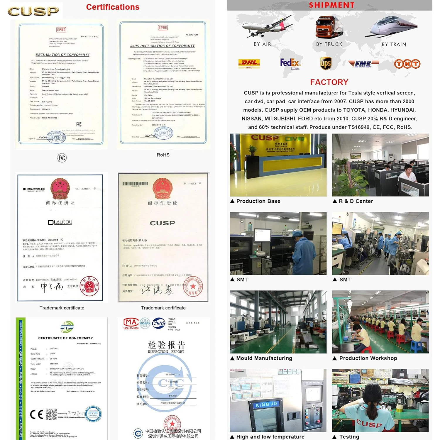 12.3 inch LCD digital cluster instrument panel speedometer for Land Rover Range Rover vogue sport 2012-2016 Car Touch Screen