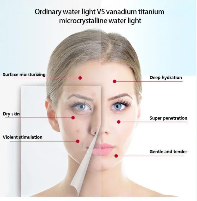 Новинка 2021, пистолет для мезотерапии, пистолет для мезотерапии U225, пистолет для мезотерапии derматеринап
