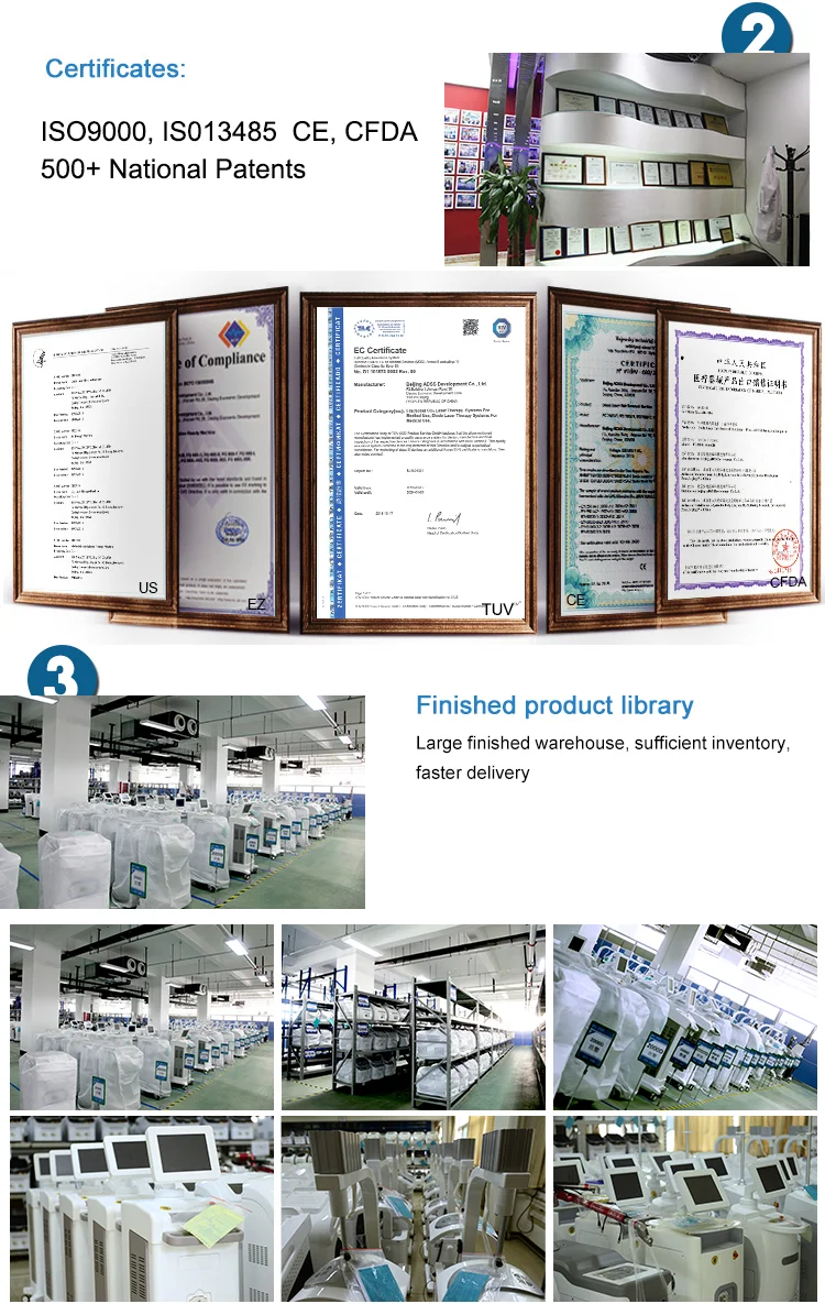 CO2 laser Fractional Vaginal Tightening machine/Stretch Mark Removal