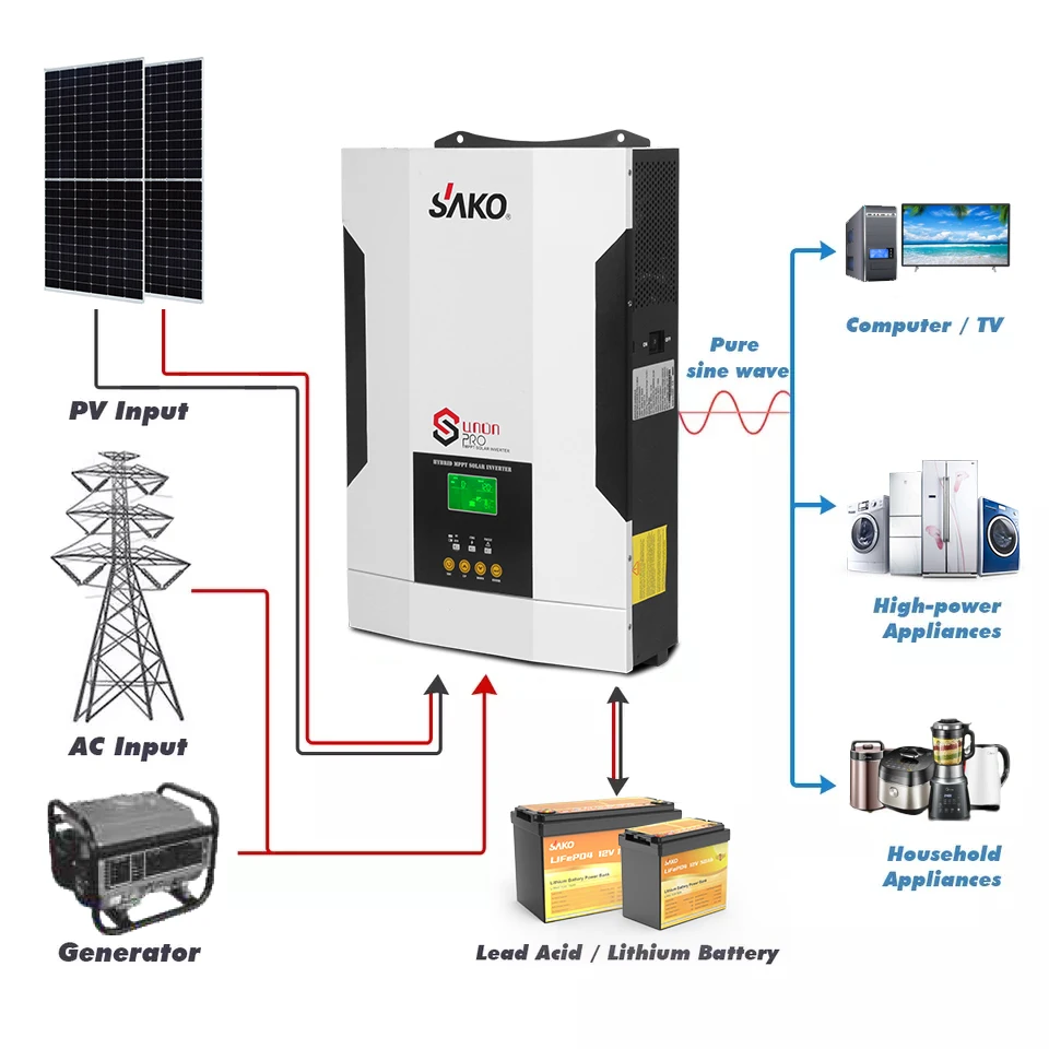 SAKO Mppt 5000W 5Kva Pure Sine Wave Solar Systems Home Power Off Grid Inverter 5000 Watts 5.5Kw Hybrid Solar Inverter 5Kw