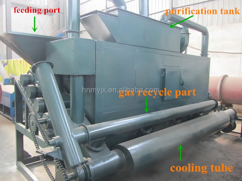 Совершенно новая печь для карбонизации древесных чипов высокого качества