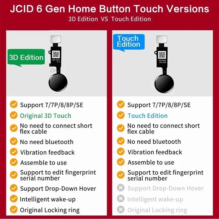  100% протестированная задняя функциональная универсальная кнопка Home для iPhone 7 8 Plus SE 2020 Меню Кнопка возврата