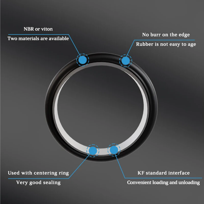 Baoding Supper Q stainless steel 304 vacuum kf flange meshed kf/NW 25 kf/NW 40 aluminum screened with oring and centering rings