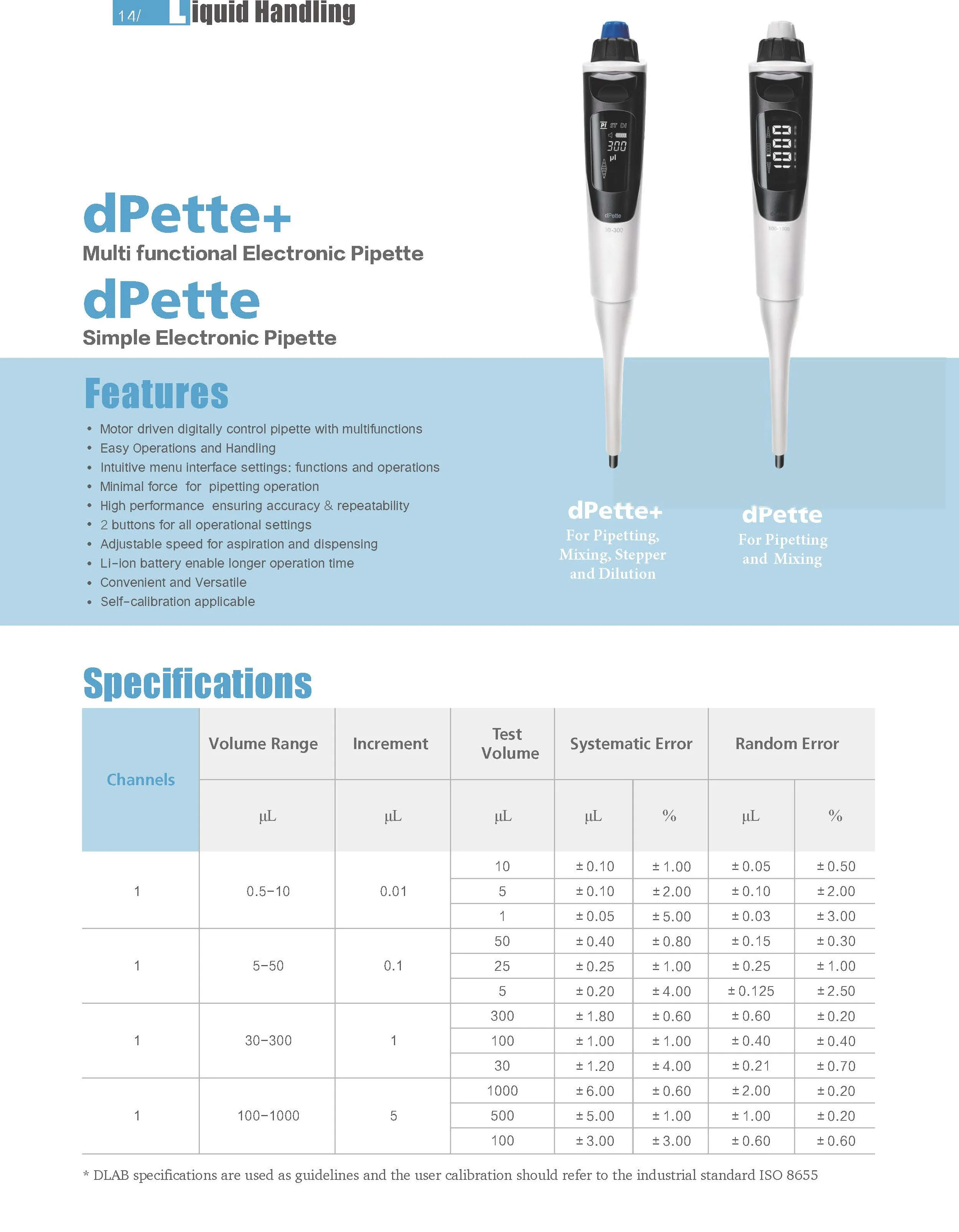 Single-channel Pipetting Mixing Stepper Dilution Laboratory Liquid Handling Machine Electronic Pipette