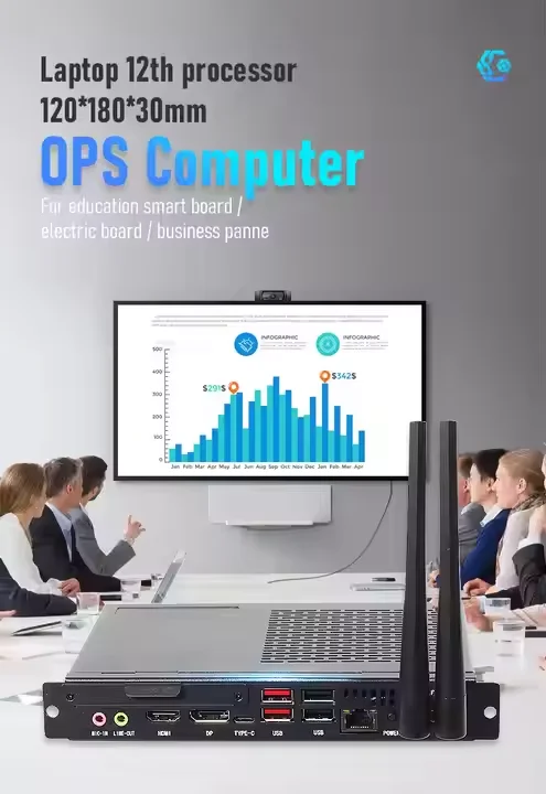 Заводская цена 13-й i5-1335U/I7-1355U модуль дисплея процессора 6K wifi6 RS232 OPS PC компьютер для учебных классов