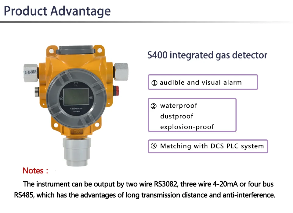 Stationary Fixed Gas Monitors Gas Transmitter S400