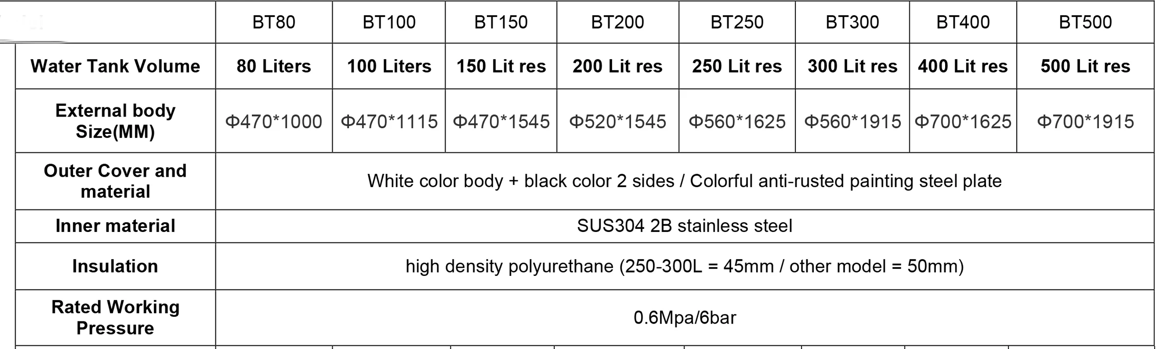buffer tank heat pump 55.jpg