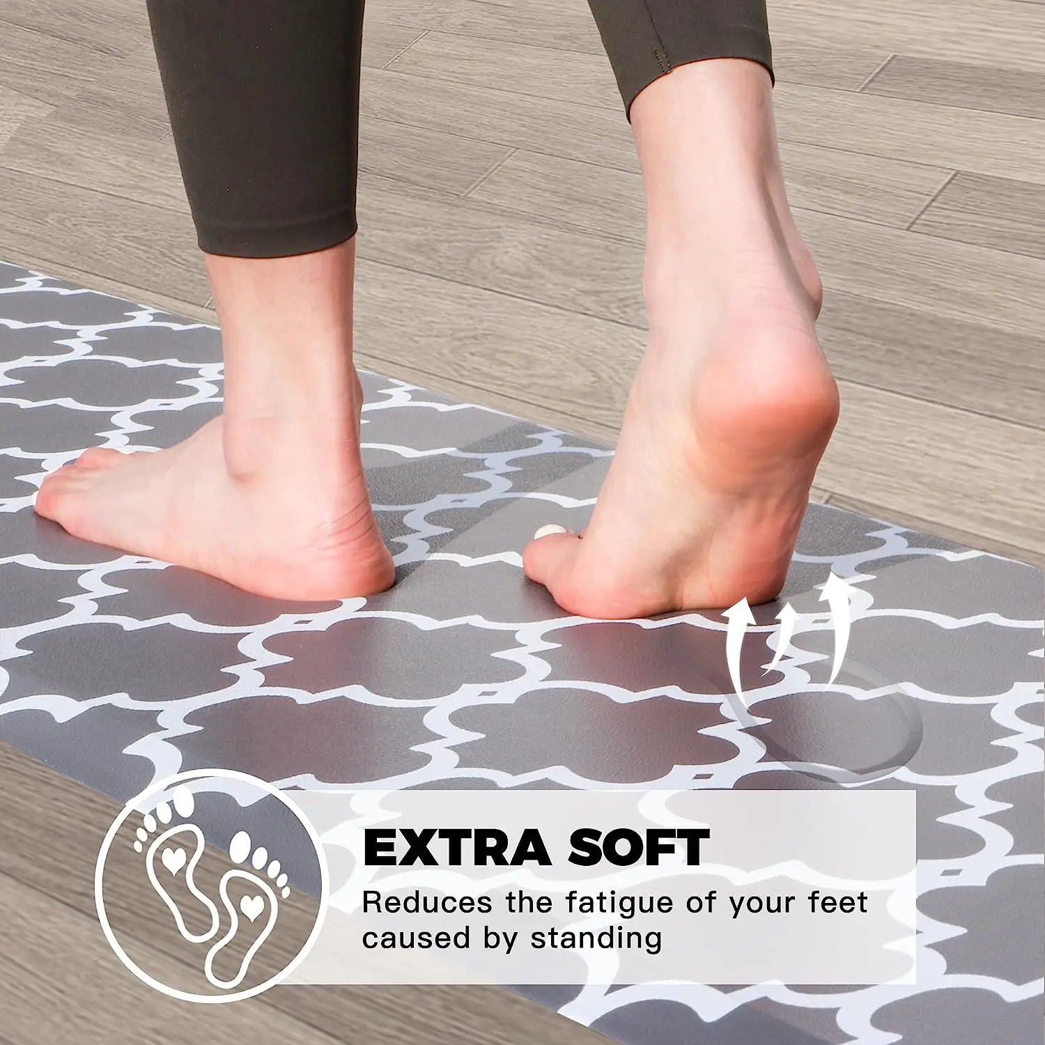2 Pc Anti Slip Kitchen Combo Cushion Anti Fatigue Kitchen Mats High Quality Pu Eva Bath for mats floor Applicable  Home carpets