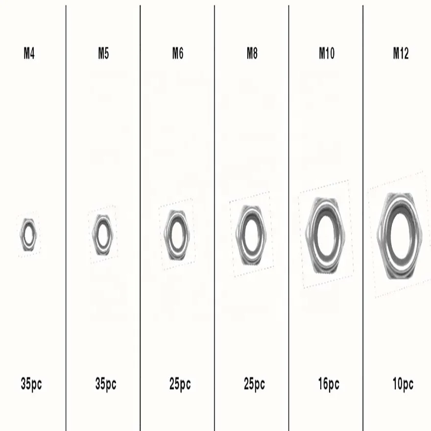 
Factory direct sales high security self locking nut,lock nut 
