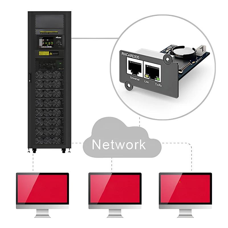 cwups Energy Storage 3 Phase Pure Sine Wave 60KVA 200KVA to 800KVA External Battery Modular UPS for Data Centers server
