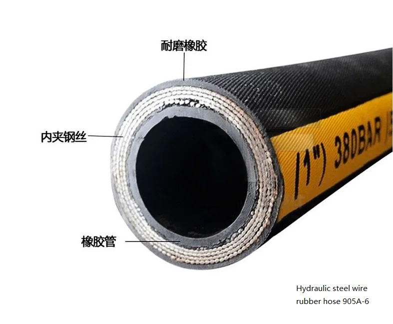 Hydraulic hose SAE/Steel Wire Braided Hydraulic Rubber Hose 905A-6/used into petroleum base and water base of hydraulic system.