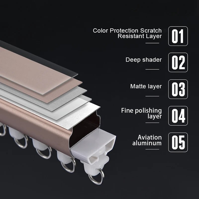 Wholesale of new materials straight slide rail curtain rail bracket curtain rail