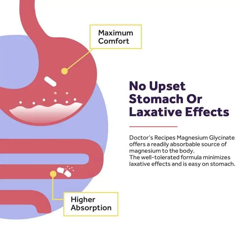 90 Caps Magnesium Complex 500mg Glycinate Capsule Supplement For High Absorption Easy On Stomach Calm Bone Muscle Heart Energy