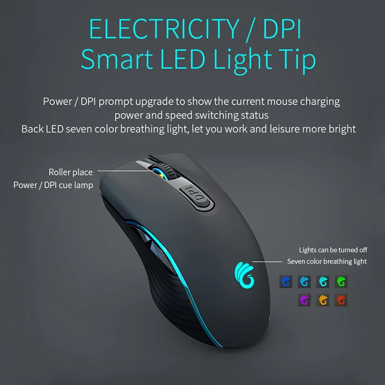 Great Roc custom logo 6 button 1000/1600/2400 DPI lightweight ergonomic mouse gaming backlit 2.4G wireless computer mouse gamer