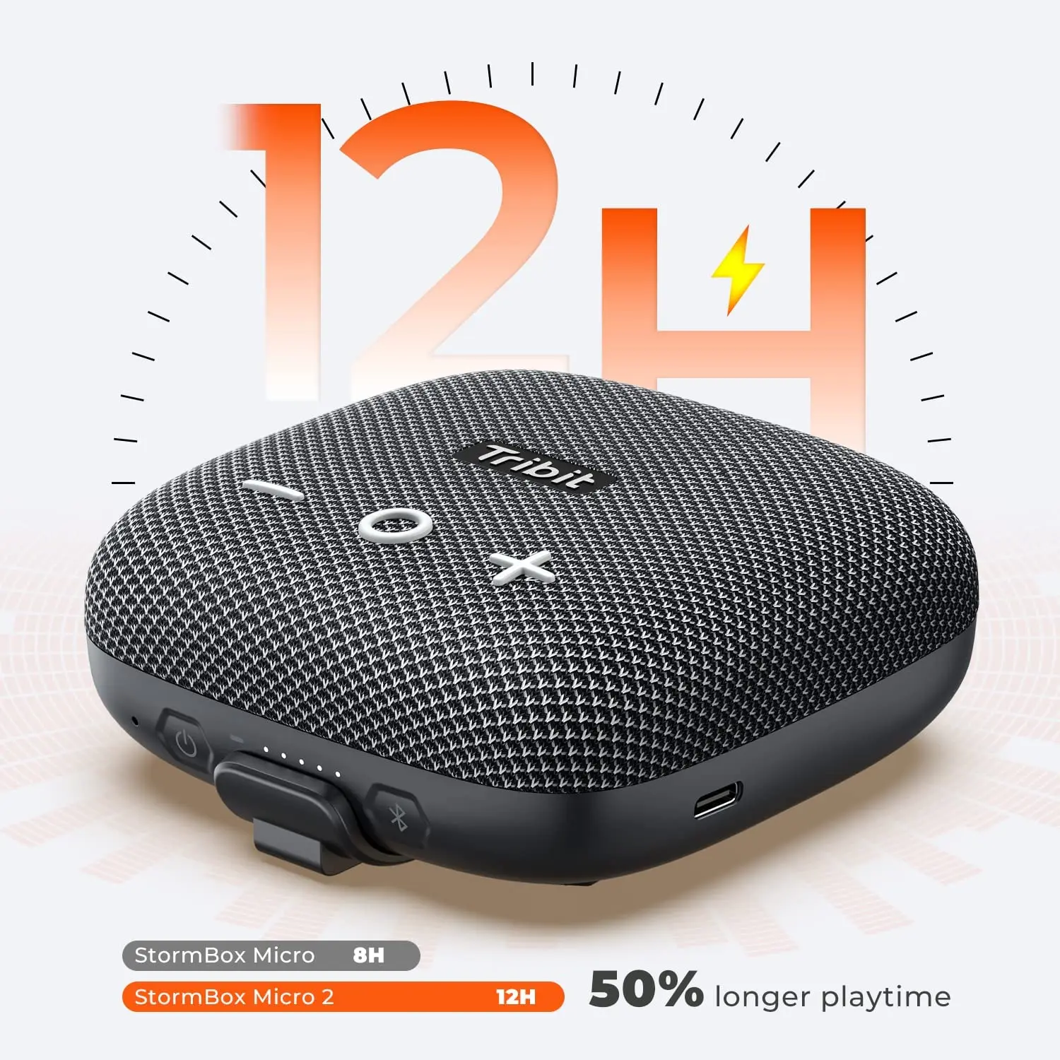 Tribit StormBox Micro 2 Wireless Speaker 90dB Deep Bass IP67 Waterproof Bike Speaker Built-in Strap