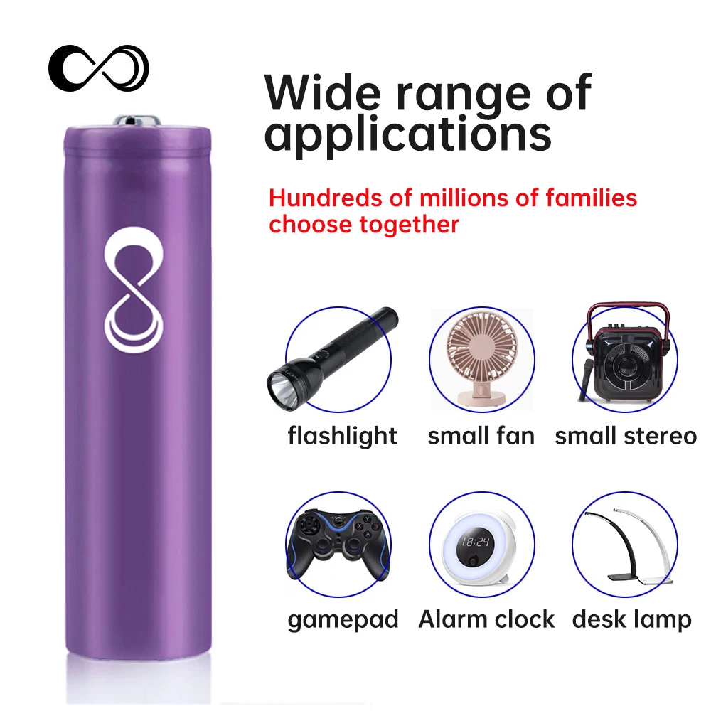 custom akku rechargeable cell batteries price volt 3.7v lithium ion 2000mah 3500mah 18650 battery