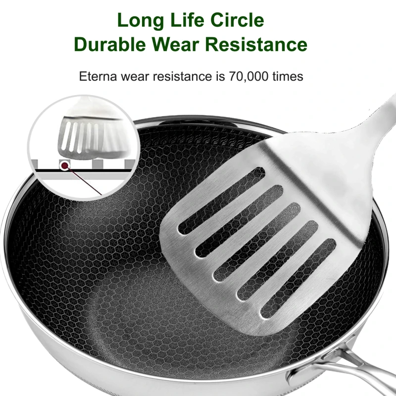 Manufacturer 34cm Wok Pan Chinese Induction Gas Nonstick Cookware Stainless Steel Kitchen Frying Pan Honeycomb Large Cooking Wok