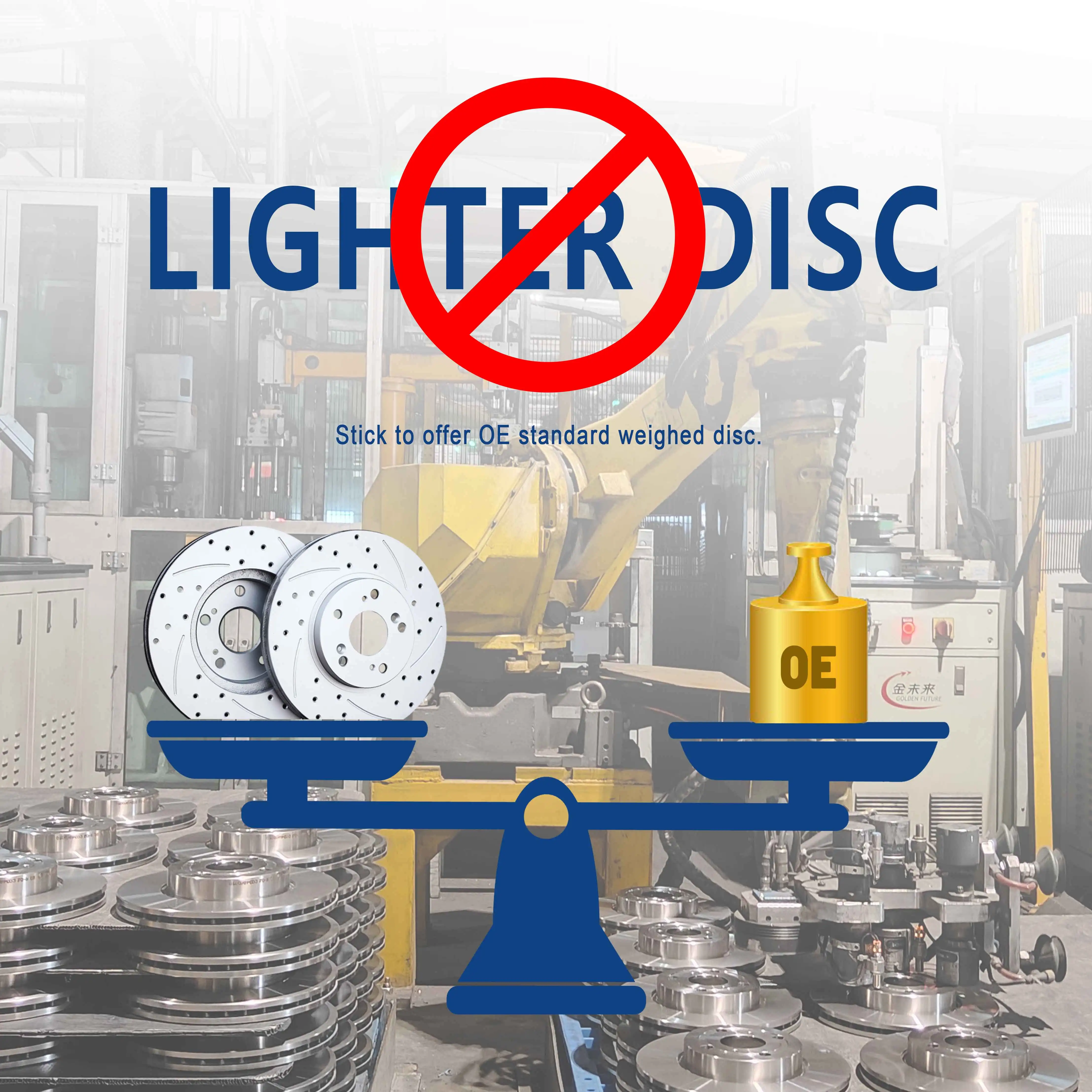 Automat Brake System OE#8S0615301C 370mm*34mm Auto Car Combination Brake Disc for Audi Tt RS