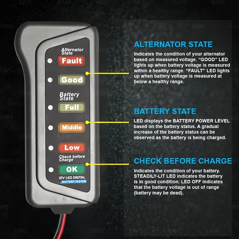 Digital Alternator Tester Cigar Car Battery Tester for Auto Car Motorcycle Display Car Vehicle Battery Testing Tool Cigarette