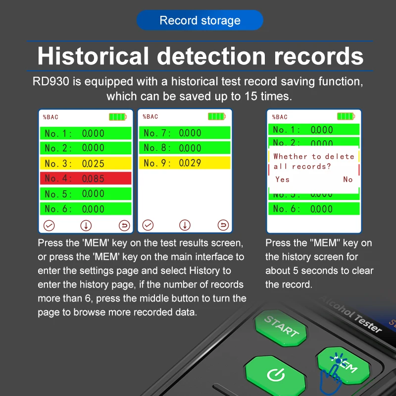 R&D RD930 Alcohol Tester Car Breathalyzer Digital Wine Breath Tester Rechargeable Alcohol Detector Color Screen Professional