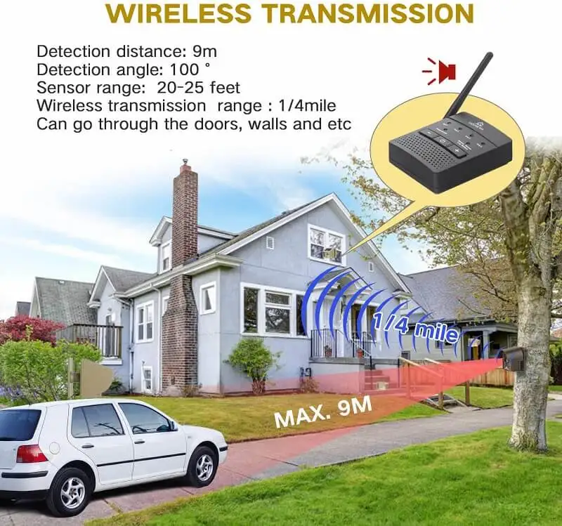 Factory Price 1/4 Mile Long Range Solar Driveway Alarm Wireless Home Security Alarm System