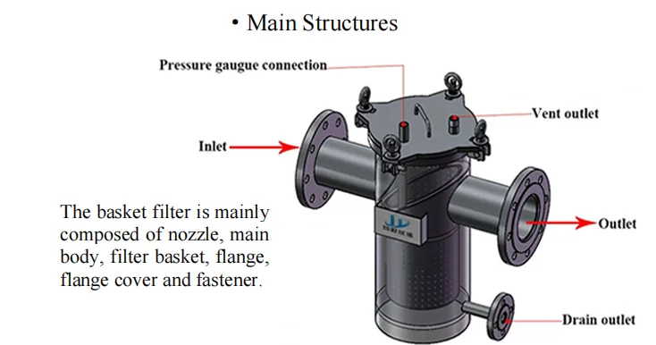 main structure.png
