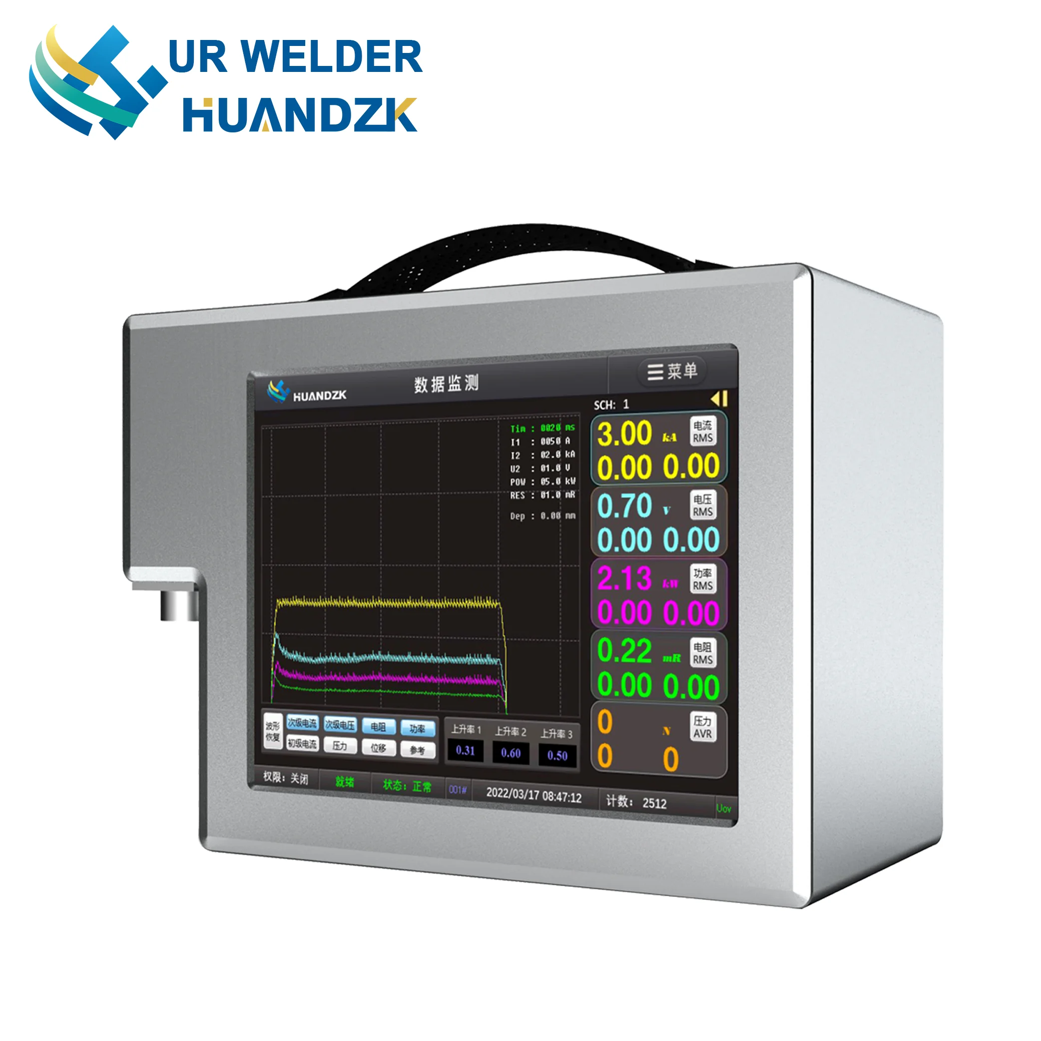 Meter Control Electric Machine Device Current Inspection Solution Checker Welding Electrodes Weld Data Monitoring