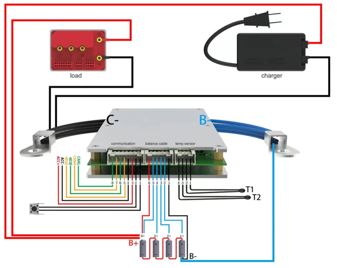 ANT Smart BMS 3S 4S 110A Continuous Discharge Current 300A Peak Li-ion LifePo4 Lithium battery management system bms