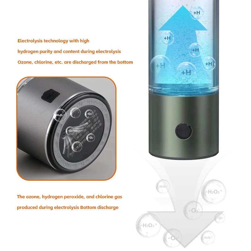 Hydrogen Water Generator Machine Manufacturer Wholesale H2 Hydrogen Water Cup Bottle Generator