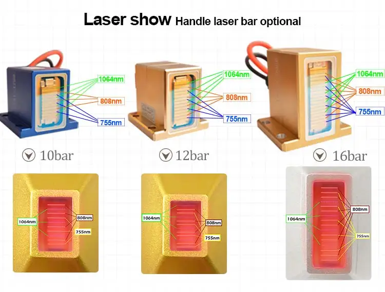 New Portable Diode Laser 755 808 1064nm 3 waves Hair Removal machine beauty equipment for home use and salon use