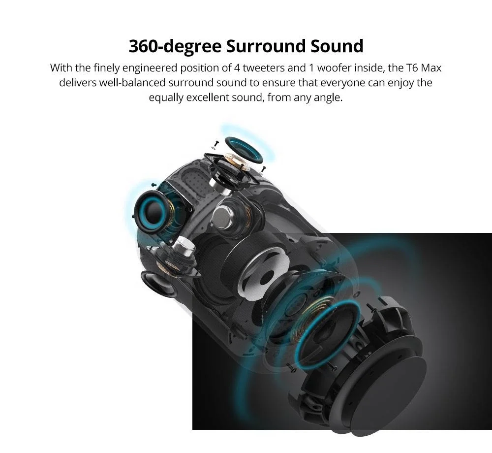 
Tronsmart T6 MAX, 60W Home Theater Speakers TWS BT Column with Voice Assistant, IPX5, NFC, 20H playing time 