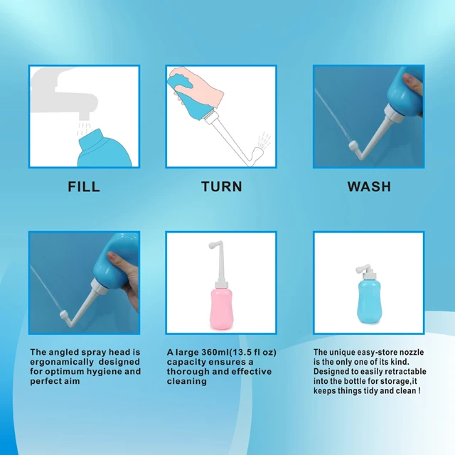 Dealer Buy Cleaning Function Perineal Wash Front Usage Behind Usage Portable Travel Peri Bottle Postpartum Bidet