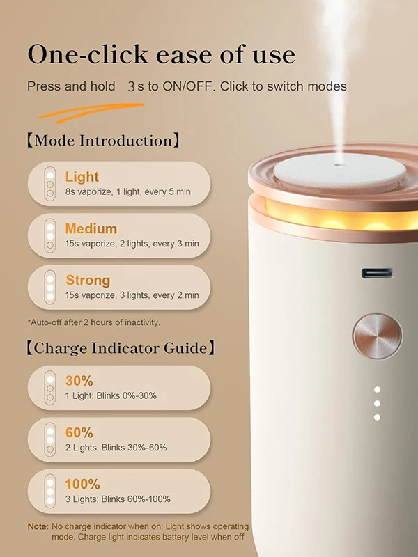Modern design ultra silent anion ornament air freshener main scent cylindrical essential oil car diffuser machine