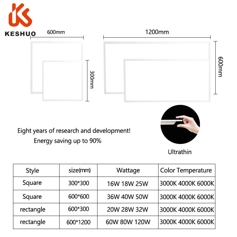 Keshuo High Quality 48W 2X2 2835 SMD Small penal Ceiling Led Panel Light
