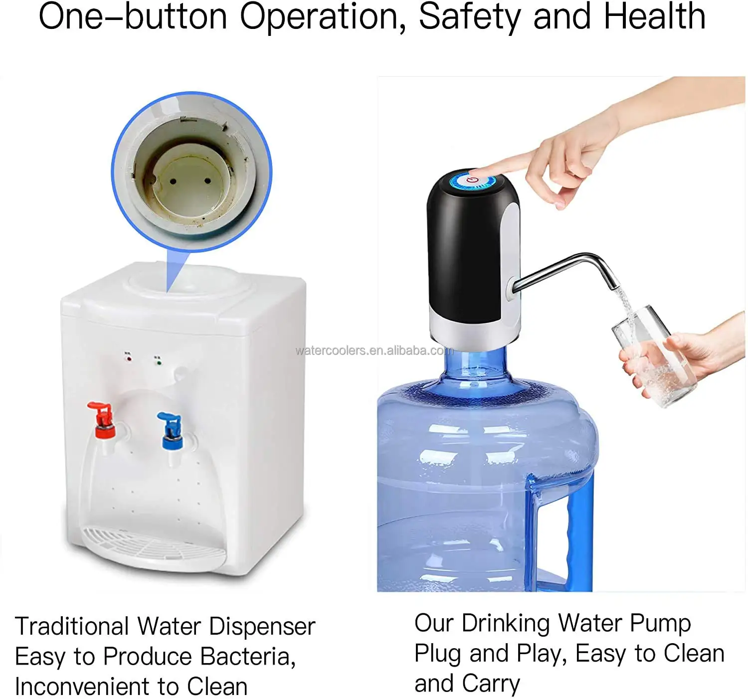 electric USB 20 Litre 5 gallon dispensador de agua water bottle top pumping rechargeable automatic portable water dispenser pump