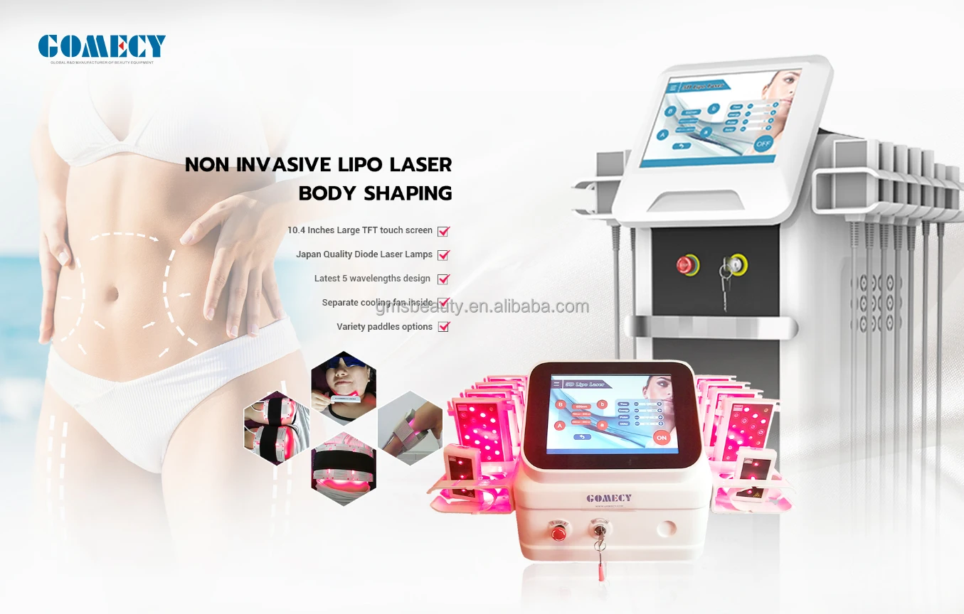 GOMECY 5 Wavelength Far Infrared 5D Lipo Laser Belt For Pain Relief And Body Contouring
