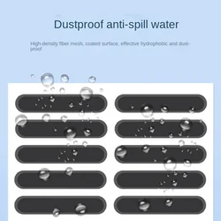 Mobile Phone Dustproof Net Stickers Speaker Mesh Anti Dust Adhesive Sticker for Phone Speaker