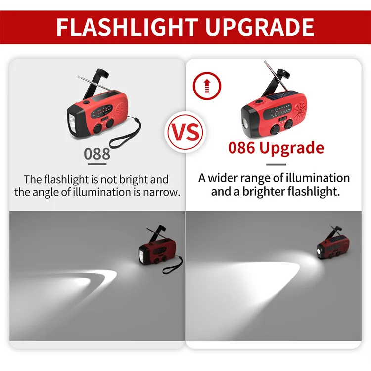 Portable Multi-Band Emergency Mini Weather Charged Am/Fm/Noaa Weather Disaster Hand-Crank Radio with Flashlight