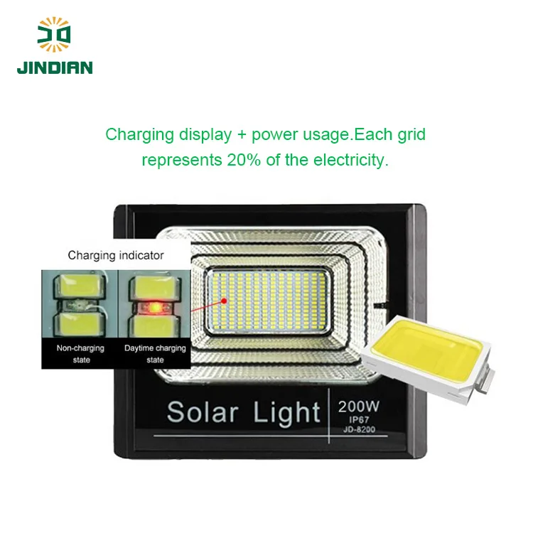 Высококачественный светодиодный прожектор на солнечной батарее 200 Вт, Одобрено CE RoHS Jindian