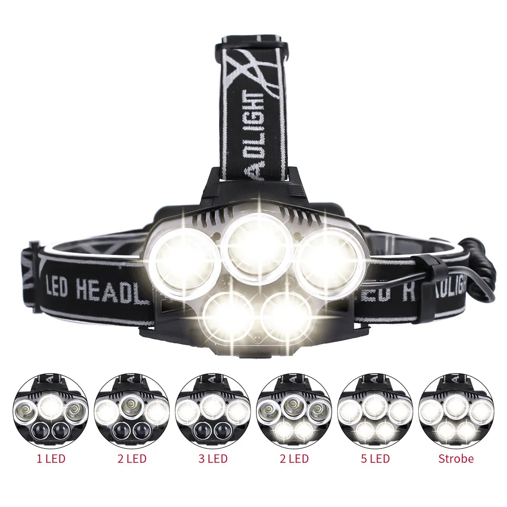 Aluminum alloy led Headlamp Flashlight,Waterproof USB Rechargeable Headlamp with 18650 battery Best For Camping fishing