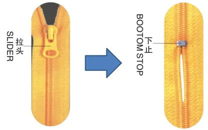 HY-112N ZYN Auto nylon zipper bottom stop machine for machinery for making zippers