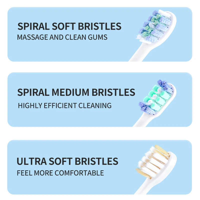 Oral Care Toothbrush Heads Suitable For Phi lips Spiral Bristles Soft Medium Bristles Replacement Toothbrush Heads