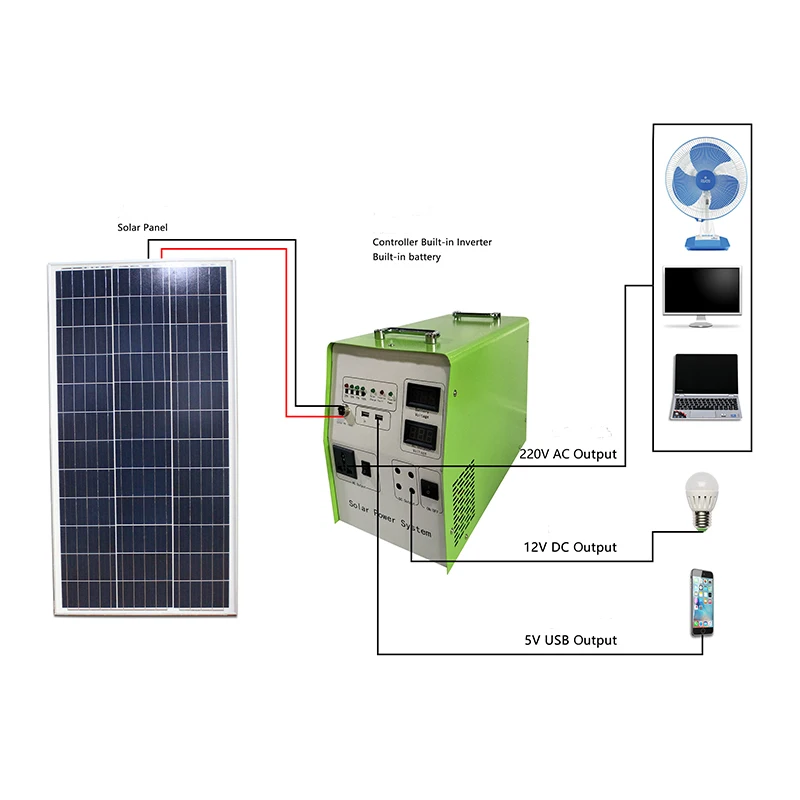 sunpower monocrystalline junction triple solar cell